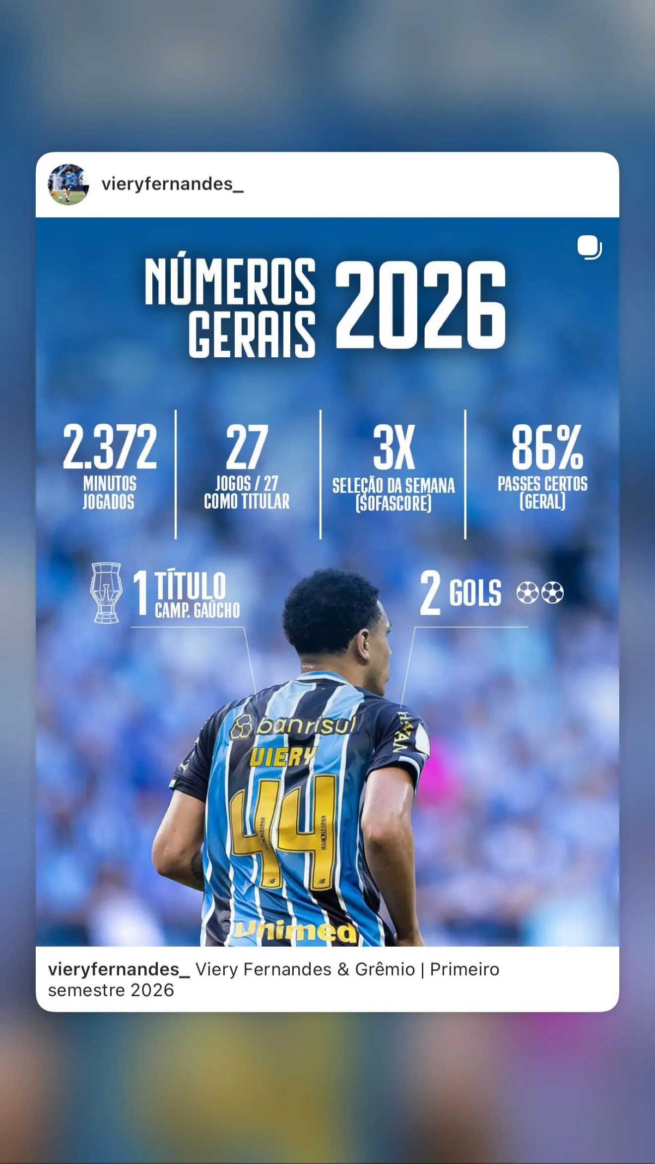 Viery Fernandes Sant...